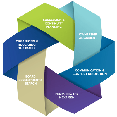 Ribbon Graphic Transparent